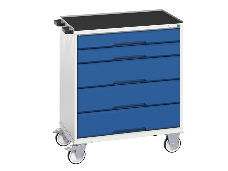 Tool Chests
