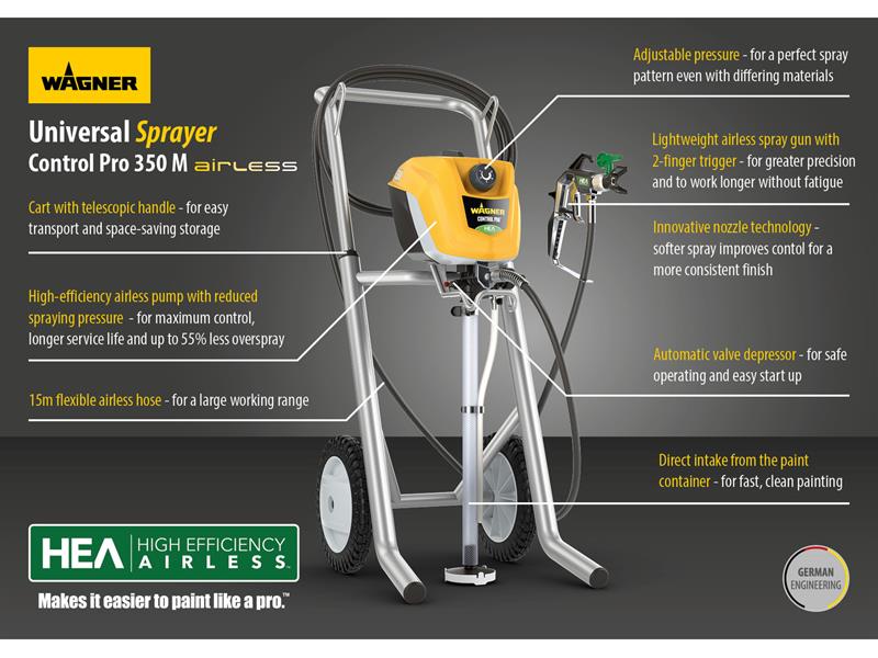 Airless Sprayer Control Pro 350 M - Paint spray system